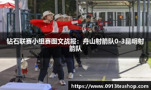 钻石联赛小组赛图文战报：舟山射箭队0-3昆明射箭队